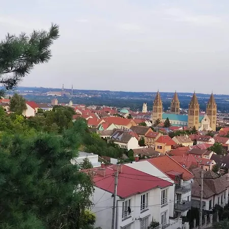 City Panorama Pécs